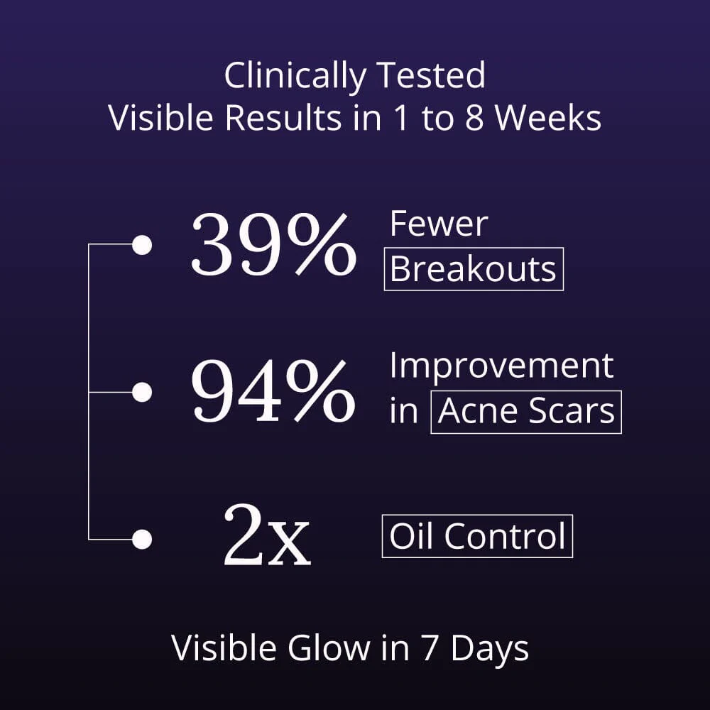 Clearizy Capsules for Clear Skin and Breakout Relief - 5-in-1 Acne Control | Clean Label 100% Natural - Image 2