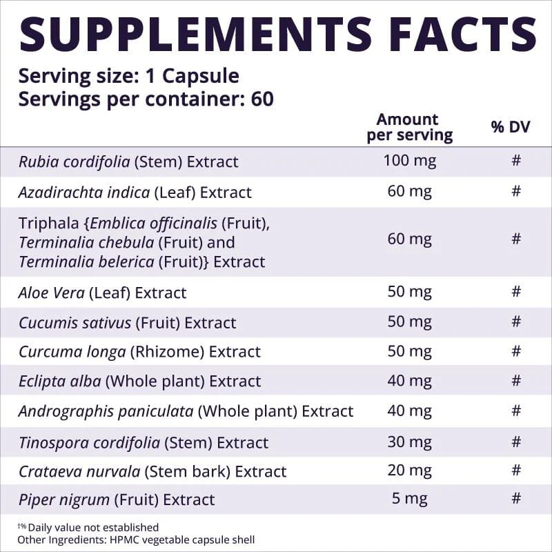 Clearizy Capsules for Clear Skin and Breakout Relief - 5-in-1 Acne Control | Clean Label 100% Natural - Image 6