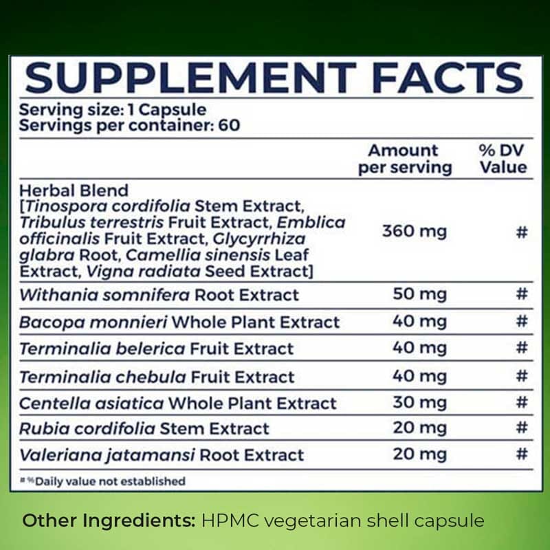 Clensicap | Ayuttva's Daily Detox Supplement for Improved Strength, Stamina, Sleep and Digestion - Image 5