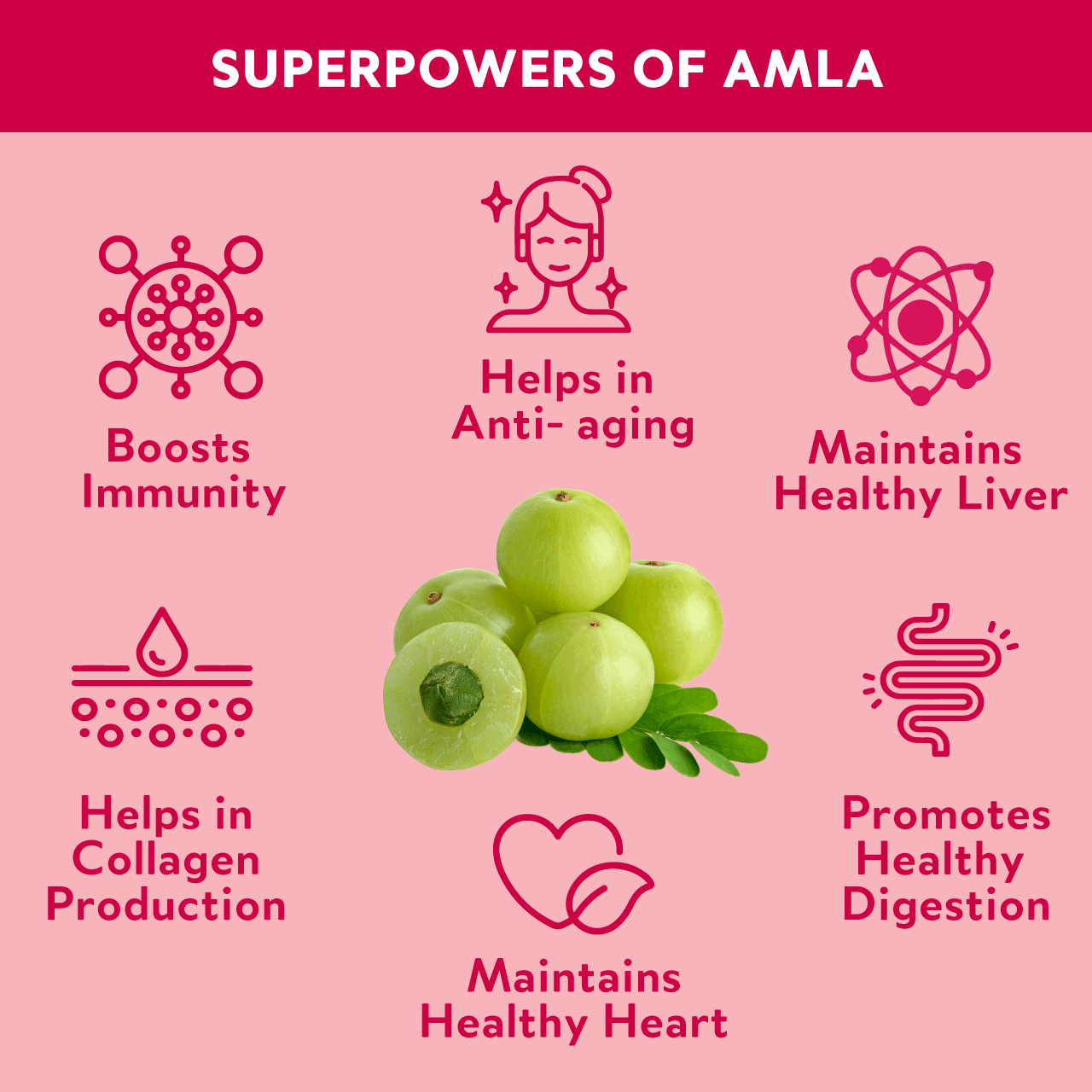 FREE GIFT: Amla Gummies Sample - Pack of 3 - Image 4
