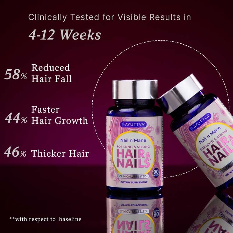 Nail n Mane - Ayuttva - Ayurvedic Supplement For Voluminous Dazzling Hair and Healthy, Bright, Natural Nails - Image 3