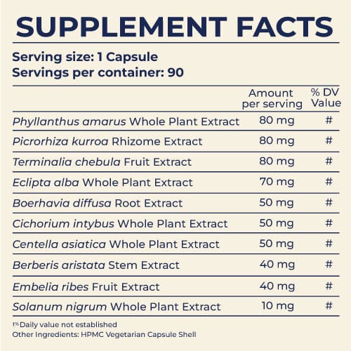 OptimaLIV - Clinically Tested, Triple-Action Ayurvedic Liver Function Supplement - Pack of 2 - Image 3