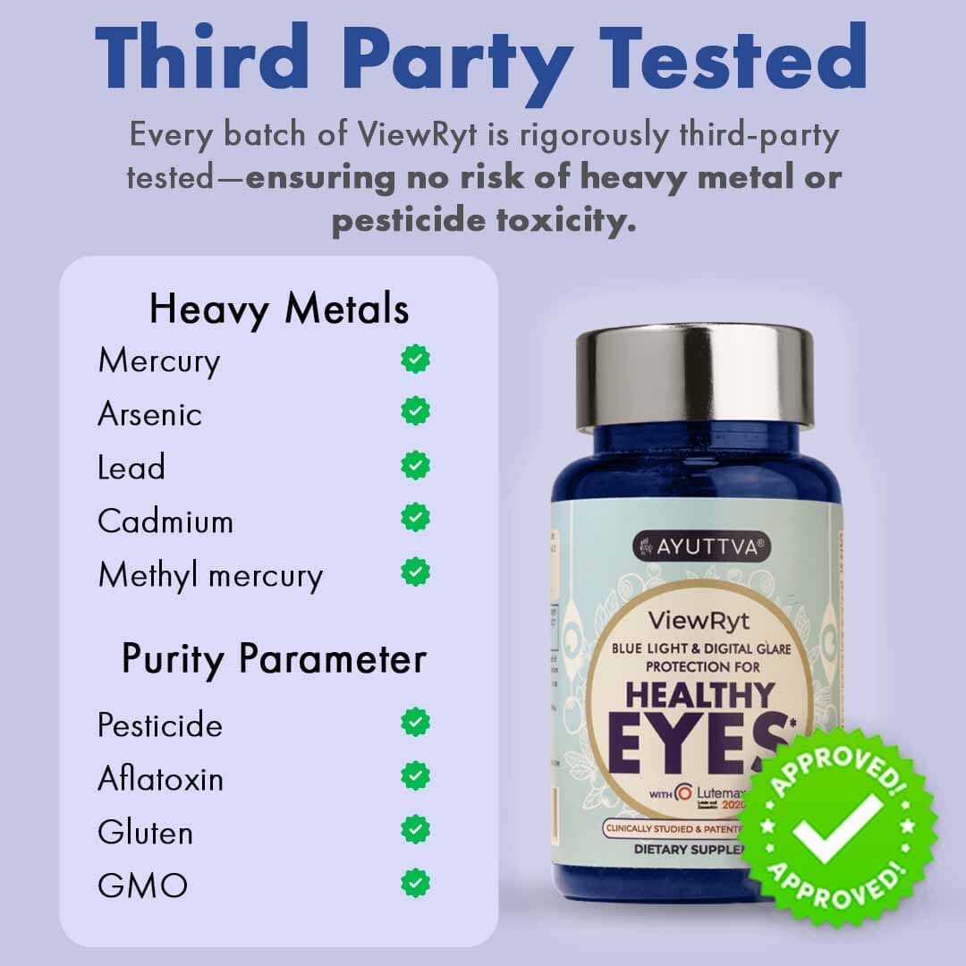 FREE GIFT: ViewRyt – Botanical Supplement with Clinically Proven Lutemax2020 for Healthy Eyes - Image 5